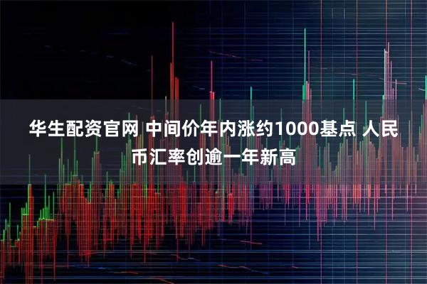 华生配资官网 中间价年内涨约1000基点&#32;人民币汇率创逾一年新高